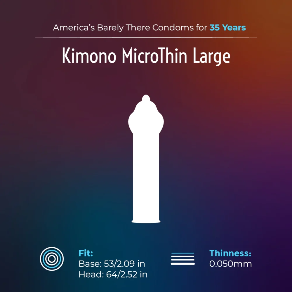 Kimono MicroThin Large Pack 12 – Image 2