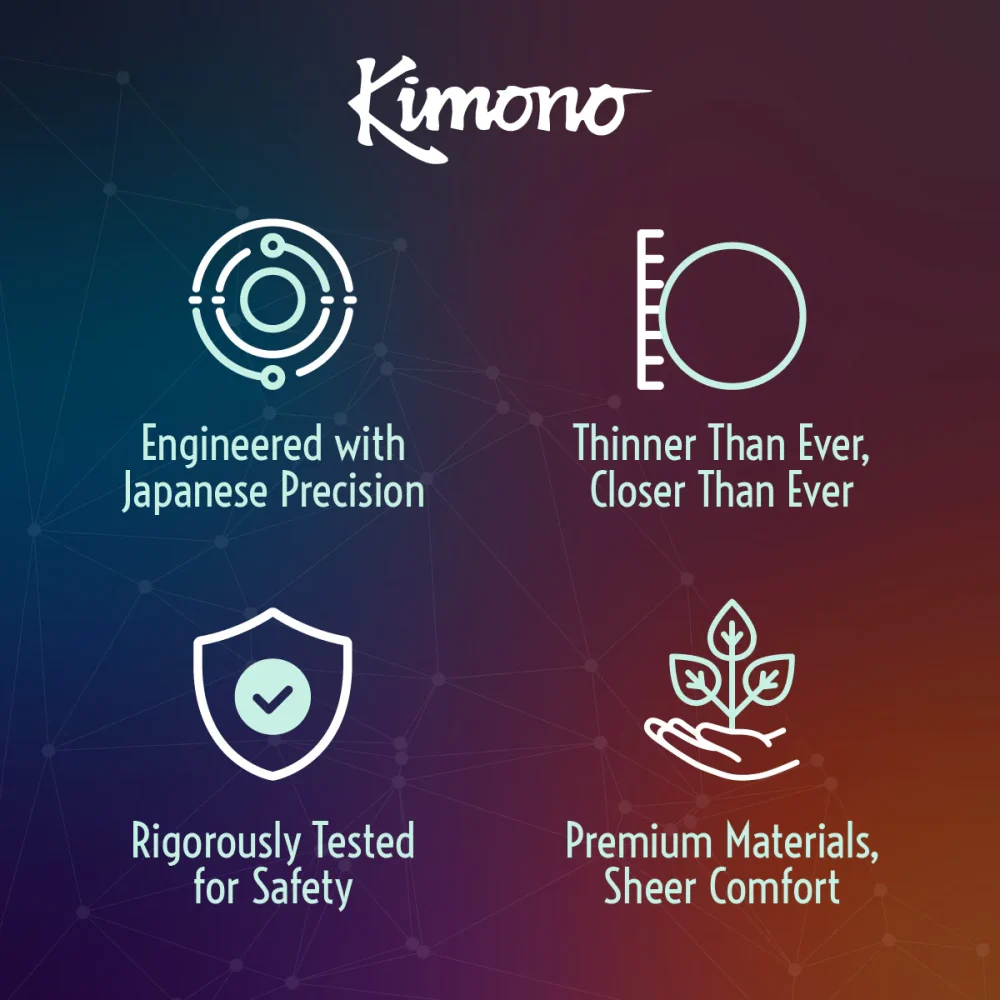 Kimono MicroThin Large Pack 12 – Image 3